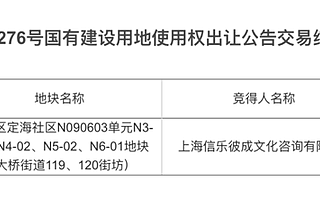 B站，81亿上海买地：互联网大厂都在抢地盘