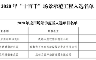 重磅！天府软件园入选成都市“十百千”场景示范工程项目，并获应用场景示范区一等奖