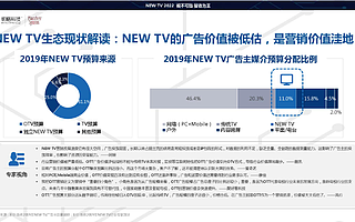 億級流量運營，參透大屏奧義的歡網科技撥開OTT營銷迷霧