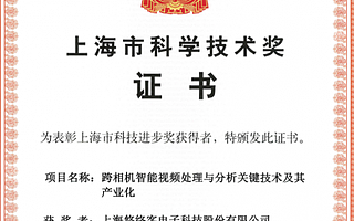 悠络客2020年终总结，每一份汗水都有收获