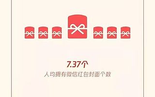 2.19虎哥晚报:春节收发微信红包次数前5省份曝光;米聊正式关停