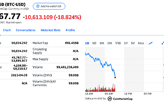 2.23虎哥晚报：“货拉拉跳车事件”司机被刑拘；数字货币悉数暴跌