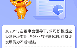 寧波銀行發(fā)布2020年度業(yè)績快報(bào)