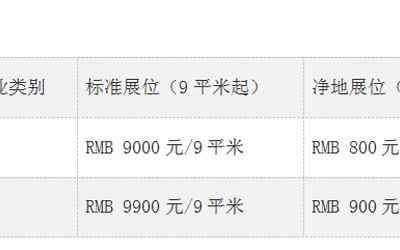 CGMT 2021 中国（广州）国际工业设计展览会  