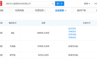 工业领域AI视觉检测服务商“心鉴智控”完成6000万元A轮融资