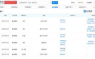 健身行业企业服务机构“爱动健身”获过亿元C轮融资，由小米科技领投