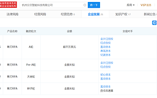 机器人流程自动化服务商“影刀RPA”完成千万美元融资，高瓴创投领投