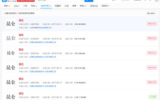 百度AI芯片部门昆仑完成新一轮融资