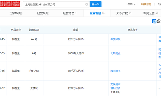 脑医生宣布完成数千万元A+轮融资