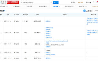 智慧农业领先企业“极飞科技”完成超3亿元融资