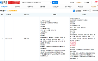 太合音乐子公司新增“货物进出口”等经营范围