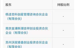 小米长江基金入股科韵激光,后者为激光设备生产制造公司