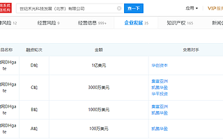 跨境电商敦煌网回应公司将赴港上市：不予置评