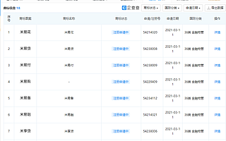 小米关联公司申请“米易付”“米易贷”“米易花”等商标