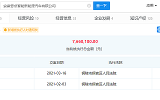 奇點新能源汽車關聯公司成被執行人，執行標的超42萬