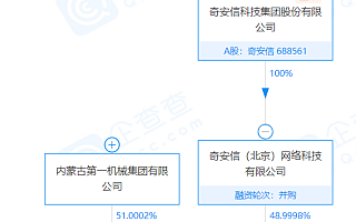 奇安信子公司入股一信息工程公司，后者增资96.08%