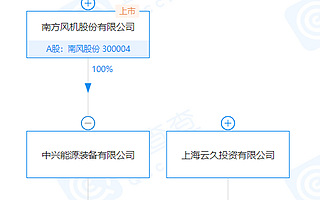 南風股份子公司投資成立智能科技新公司，經營范圍含城市配送運輸服務等