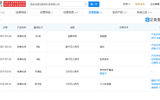 產業區塊鏈公司紙貴科技獲B+輪融資