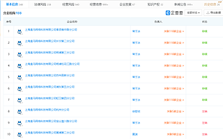 阿里成立社区团购事业群，官方尚未回应