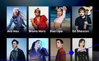 腾讯音乐与华纳音乐续签战略合作，将成立合资音乐厂牌