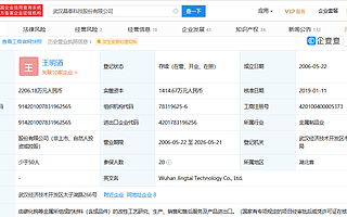 AI药物研发公司晶泰科技战略投资PhoreMost
