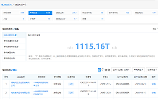 復星醫藥新冠疫苗部分批次將暫停于中國香港、澳門使用并作封存