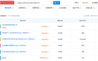 新三板摘牌公司能之光完成上市辅导，申请辅导验收