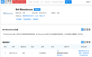 Brii Biosciences完成1.55亿美元C轮融资