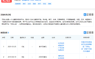 家庭亲子社交消费平台万物心选获数千万美元C轮融资