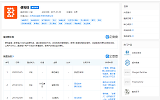 便利蜂自有工廠通過國際權威認證，為行業首家便利店企業