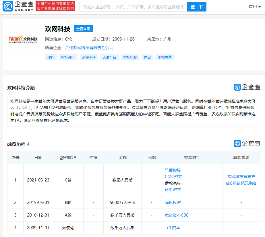智能大屏运营及营销服务商“欢网科技”完成C轮数亿元融资