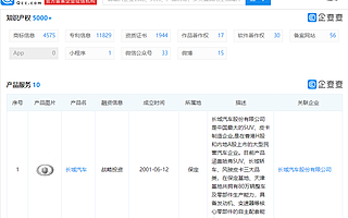 小米回应将联手长城造电动汽车传闻：一切以公告为准