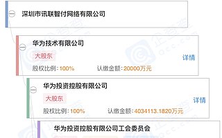 入局移動支付，華為能否成為那條鯰魚？