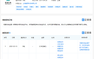 怪兽充电更新招股书，高瓴、Aspex、小米等为基石投资者