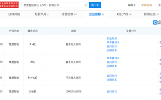 无人机自动化企业“星逻智能”宣布完成数千万元A+轮融资