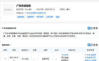 綜合性物權眾籌服務平臺“廣東志誠信息”獲融資，交易對手含京東金融