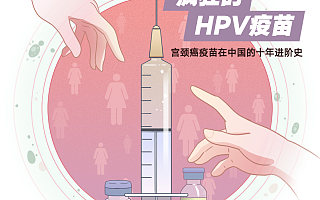 疯狂的 HPV 疫苗 | 钛媒体·封面