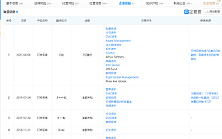 生鲜电商叮咚买菜完成7亿美元的D轮融资
