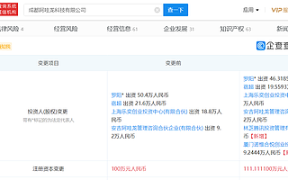 腾讯关联公司入股成都阿哇龙科技有限公司，后者为游戏开发公司