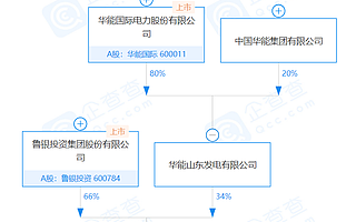 魯銀投資、華能國際關(guān)聯(lián)企業(yè)共同成立新能源公司,注冊(cè)資本2億元