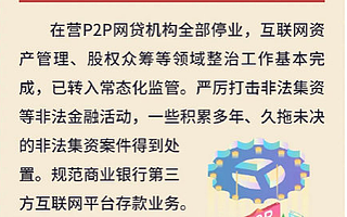 央行：在营P2P网贷机构全部停业