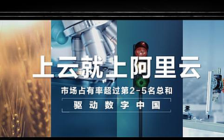 云慧采推99元上云禮包,覆蓋八大服務(wù)