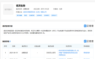 華東醫藥與福廣鴻信醫藥產投基金共同增資諾靈生物