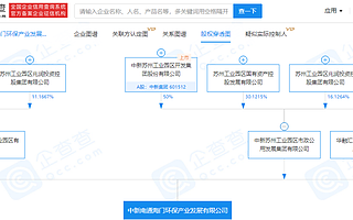 中新集團(tuán)關(guān)聯(lián)企業(yè)參股成立環(huán)保產(chǎn)業(yè)發(fā)展公司,注冊(cè)資本2.3億