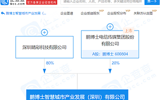 鵬博士參股成立智慧城市產業發展公司,經營范圍含AI智能技術等