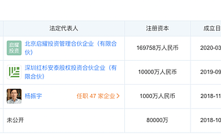 今天，半个创投圈沸腾：他们来自上海交大