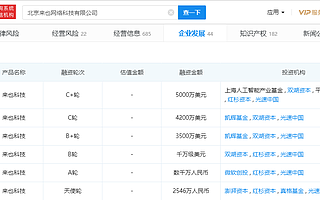人工智能企业来也科技完成5000万美元C+轮融资
