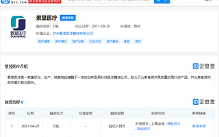 醫療器械企業“景昱醫療”獲逾億元D輪融資，燕創資本領投