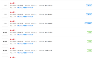 快手商业化推出电商营销平台“磁力金牛”，企查查显示相关商标已申请注册