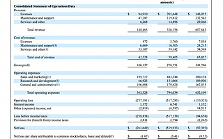70后程序员撑起2200亿市值：VC/PE开抢RPA项目